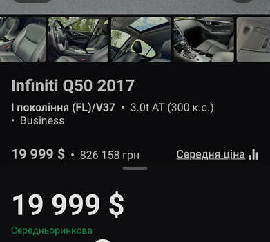 Серый Инфинити Q50, объемом двигателя 3 л и пробегом 108 тыс. км за 17500 $, фото 50 на Automoto.ua