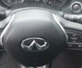 Серый Инфинити Q50, объемом двигателя 3 л и пробегом 47 тыс. км за 21650 $, фото 18 на Automoto.ua