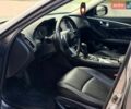 Сірий Інфініті Q50, об'ємом двигуна 2 л та пробігом 190 тис. км за 15800 $, фото 12 на Automoto.ua