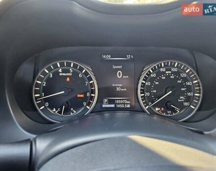 Инфинити Q50 2017 в Деражне на Automoto.ua Серый Инфинити Q50, объемом двигателя 3 л и пробегом 195 тыс. км за 16000 $, фото 11 на Automoto.ua