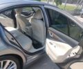 Сірий Інфініті Q50, об'ємом двигуна 3 л та пробігом 68 тис. км за 18500 $, фото 8 на Automoto.ua