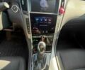 Сірий Інфініті Q50, об'ємом двигуна 2 л та пробігом 99 тис. км за 21200 $, фото 5 на Automoto.ua