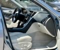 Серый Инфинити Q50, объемом двигателя 0 л и пробегом 93 тыс. км за 14900 $, фото 19 на Automoto.ua
