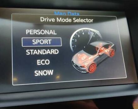 Синий Инфинити Q50, объемом двигателя 3.7 л и пробегом 155 тыс. км за 15499 $, фото 29 на Automoto.ua