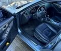 Синий Инфинити Q50, объемом двигателя 2.1 л и пробегом 140 тыс. км за 14500 $, фото 10 на Automoto.ua