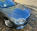 Синій Інфініті Q50, об'ємом двигуна 0 л та пробігом 81 тис. км за 12000 $, фото 5 на Automoto.ua
