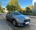 Синій Інфініті Q50, об'ємом двигуна 0 л та пробігом 81 тис. км за 12000 $, фото 1 на Automoto.ua