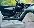 Синий Инфинити Q50, объемом двигателя 3 л и пробегом 53 тыс. км за 19300 $, фото 105 на Automoto.ua