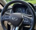 Синій Інфініті Q50, об'ємом двигуна 2 л та пробігом 27 тис. км за 25000 $, фото 6 на Automoto.ua