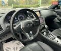 Белый Инфинити Q60, объемом двигателя 3 л и пробегом 85 тыс. км за 27500 $, фото 49 на Automoto.ua