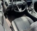 Белый Инфинити Q60, объемом двигателя 3 л и пробегом 35 тыс. км за 22700 $, фото 9 на Automoto.ua