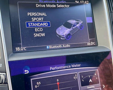 Черный Инфинити Q60, объемом двигателя 3 л и пробегом 128 тыс. км за 19100 $, фото 12 на Automoto.ua