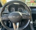 Черный Инфинити Q60, объемом двигателя 1.99 л и пробегом 80 тыс. км за 24900 $, фото 4 на Automoto.ua