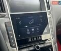 Черный Инфинити Q60, объемом двигателя 3 л и пробегом 72 тыс. км за 23990 $, фото 30 на Automoto.ua