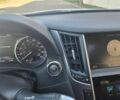 Чорний Інфініті Q60, об'ємом двигуна 3 л та пробігом 75 тис. км за 3900 $, фото 17 на Automoto.ua