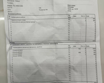 Черный Инфинити Q60, объемом двигателя 3 л и пробегом 77 тыс. км за 24500 $, фото 38 на Automoto.ua