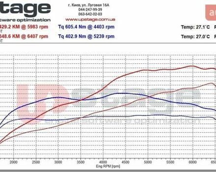 Черный Инфинити Q60, объемом двигателя 3 л и пробегом 55 тыс. км за 27500 $, фото 18 на Automoto.ua