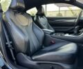 Інфініті Q60, об'ємом двигуна 2 л та пробігом 82 тис. км за 19900 $, фото 15 на Automoto.ua