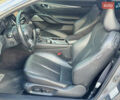 Инфинити Q60, объемом двигателя 2 л и пробегом 38 тыс. км за 23700 $, фото 25 на Automoto.ua