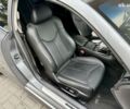Серый Инфинити Q60, объемом двигателя 3.7 л и пробегом 70 тыс. км за 13500 $, фото 28 на Automoto.ua