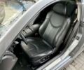 Серый Инфинити Q60, объемом двигателя 3.7 л и пробегом 70 тыс. км за 13500 $, фото 23 на Automoto.ua