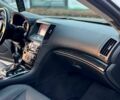 Серый Инфинити Q60, объемом двигателя 3.7 л и пробегом 90 тыс. км за 13299 $, фото 9 на Automoto.ua