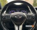 Серый Инфинити Q60, объемом двигателя 3 л и пробегом 155 тыс. км за 24300 $, фото 17 на Automoto.ua