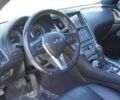 Сірий Інфініті Q60, об'ємом двигуна 3 л та пробігом 48 тис. км за 9500 $, фото 11 на Automoto.ua