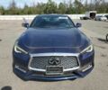 Синий Инфинити Q60, объемом двигателя 0 л и пробегом 9 тыс. км за 5500 $, фото 4 на Automoto.ua
