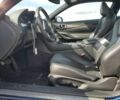Синий Инфинити Q60, объемом двигателя 0 л и пробегом 9 тыс. км за 5500 $, фото 6 на Automoto.ua