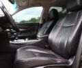 Чорний Інфініті Q70, об'ємом двигуна 3.7 л та пробігом 99 тис. км за 16900 $, фото 17 на Automoto.ua