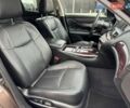 Коричневий Інфініті Q70, об'ємом двигуна 2.5 л та пробігом 146 тис. км за 23990 $, фото 10 на Automoto.ua