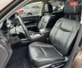 Коричневий Інфініті Q70, об'ємом двигуна 2.5 л та пробігом 146 тис. км за 23990 $, фото 7 на Automoto.ua