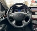 Коричневий Інфініті Q70, об'ємом двигуна 2.5 л та пробігом 146 тис. км за 23990 $, фото 11 на Automoto.ua