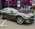Коричневий Інфініті Q70, об'ємом двигуна 2.5 л та пробігом 146 тис. км за 23990 $, фото 1 на Automoto.ua