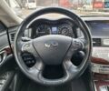 Сірий Інфініті Q70, об'ємом двигуна 2.1 л та пробігом 169 тис. км за 18900 $, фото 35 на Automoto.ua