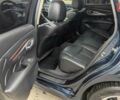 Синий Инфинити Q70, объемом двигателя 2.14 л и пробегом 240 тыс. км за 13800 $, фото 15 на Automoto.ua