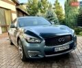 Синий Инфинити Q70, объемом двигателя 3.7 л и пробегом 130 тыс. км за 16900 $, фото 39 на Automoto.ua