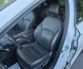 Білий Інфініті КХ, об'ємом двигуна 2 л та пробігом 11 тис. км за 10300 $, фото 9 на Automoto.ua