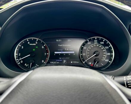 Синій Інфініті КХ, об'ємом двигуна 2 л та пробігом 108 тис. км за 16900 $, фото 2 на Automoto.ua