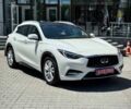 Белый Инфинити QX30, объемом двигателя 0 л и пробегом 99 тыс. км за 18300 $, фото 1 на Automoto.ua