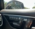 Білий Інфініті QX30, об'ємом двигуна 1.99 л та пробігом 153 тис. км за 15500 $, фото 37 на Automoto.ua