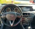Черный Инфинити QX30, объемом двигателя 1.99 л и пробегом 96 тыс. км за 16900 $, фото 29 на Automoto.ua