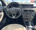 Чорний Інфініті QX30, об'ємом двигуна 1.99 л та пробігом 104 тис. км за 15300 $, фото 16 на Automoto.ua