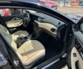Чорний Інфініті QX30, об'ємом двигуна 1.99 л та пробігом 104 тис. км за 15300 $, фото 13 на Automoto.ua