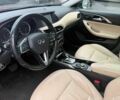 Черный Инфинити QX30, объемом двигателя 2 л и пробегом 59 тыс. км за 4600 $, фото 6 на Automoto.ua