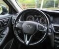Черный Инфинити QX30, объемом двигателя 2 л и пробегом 70 тыс. км за 9480 $, фото 11 на Automoto.ua