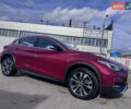 Красный Инфинити QX30, объемом двигателя 1.99 л и пробегом 90 тыс. км за 16400 $, фото 24 на Automoto.ua