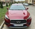 Красный Инфинити QX30, объемом двигателя 1.99 л и пробегом 140 тыс. км за 14500 $, фото 1 на Automoto.ua