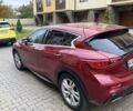 Красный Инфинити QX30, объемом двигателя 1.99 л и пробегом 140 тыс. км за 14500 $, фото 1 на Automoto.ua